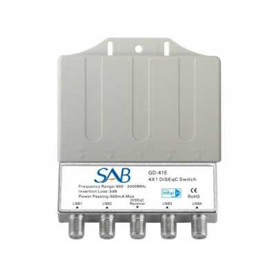 SAB DISEqC Switches